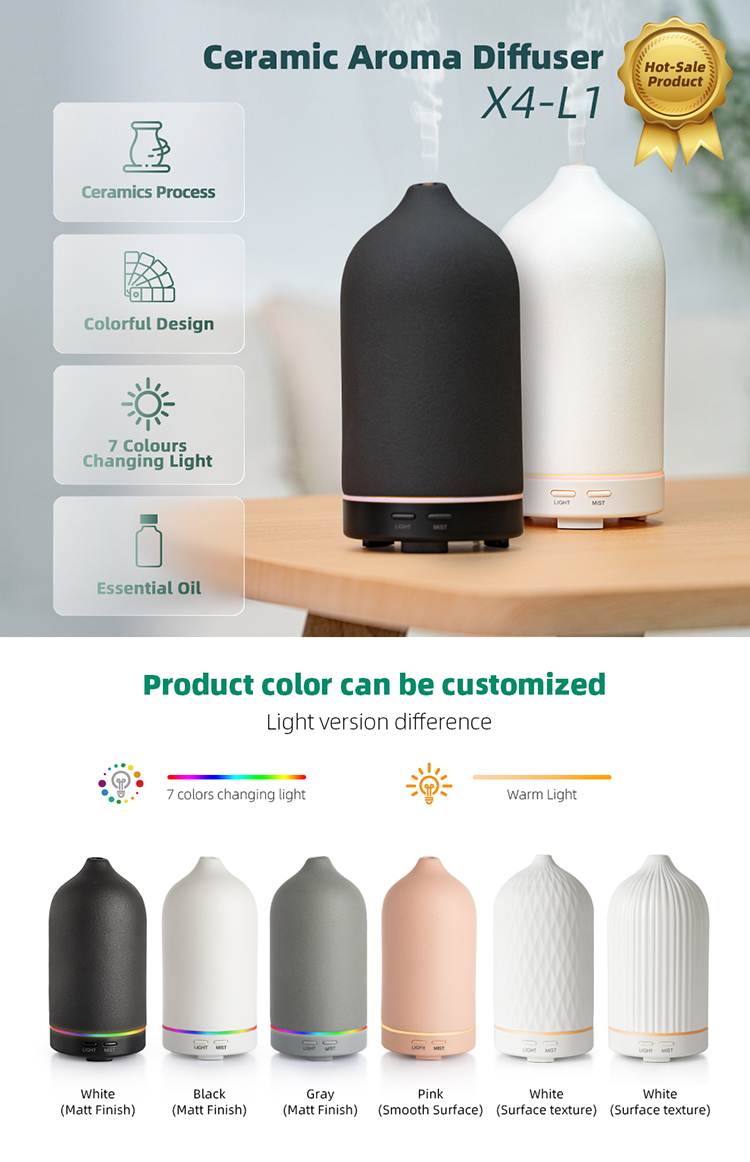 ceramic aroma diffuser.jpg